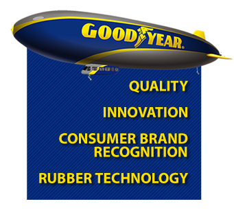 The Goodyear Blimp. Quality, Innovation and technology in shoe products. 